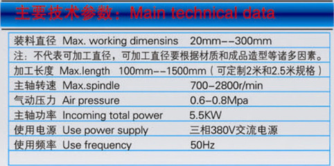 数控木工车床与锁孔机 徐州丰展机械引领木材加工智能化新潮流